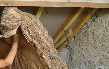 Tebworth pitched roof insulation costs